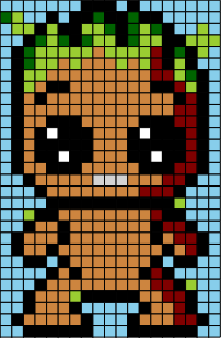 Groot CL